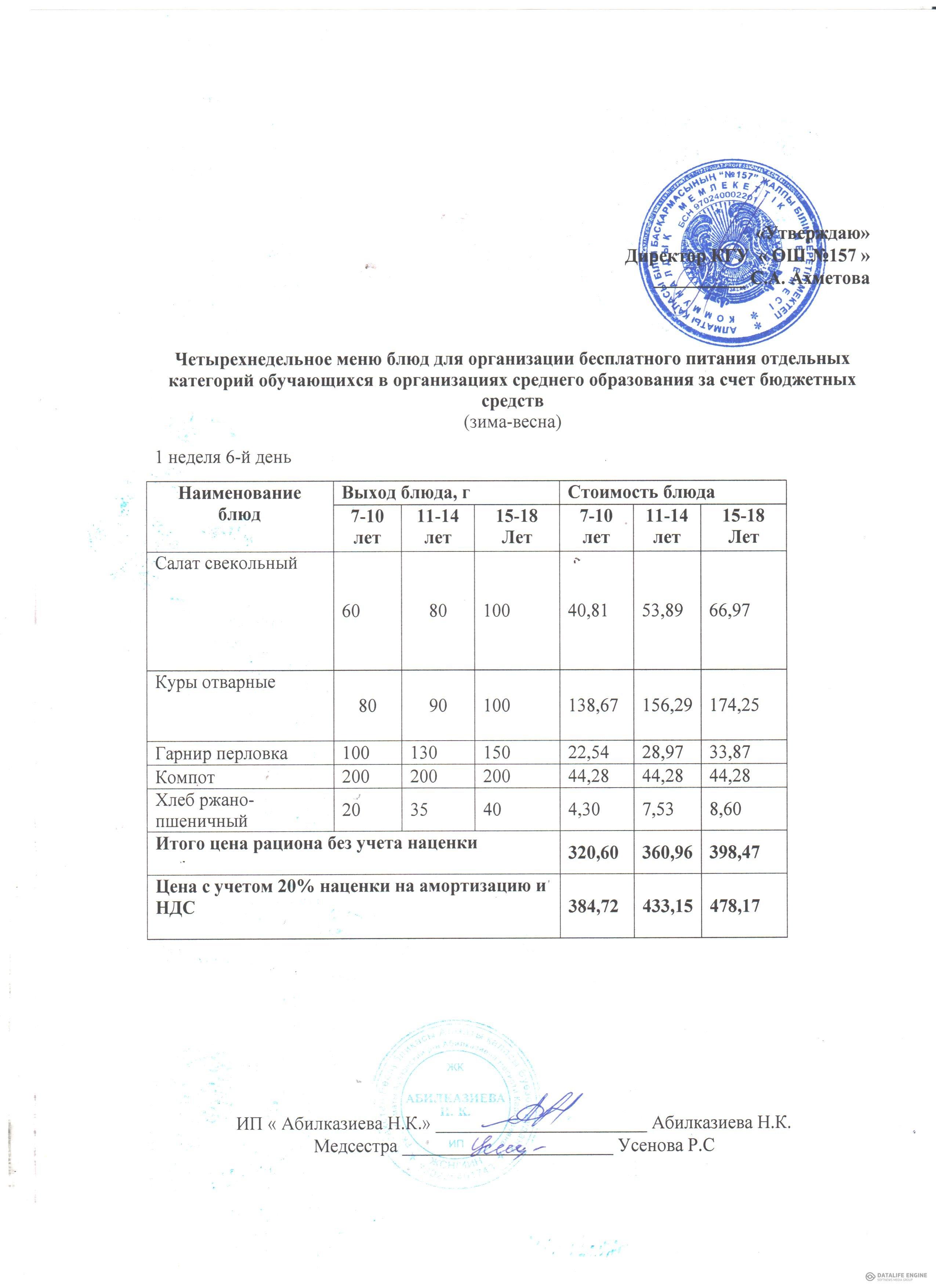 Ас мәзірі. Меню блюд.