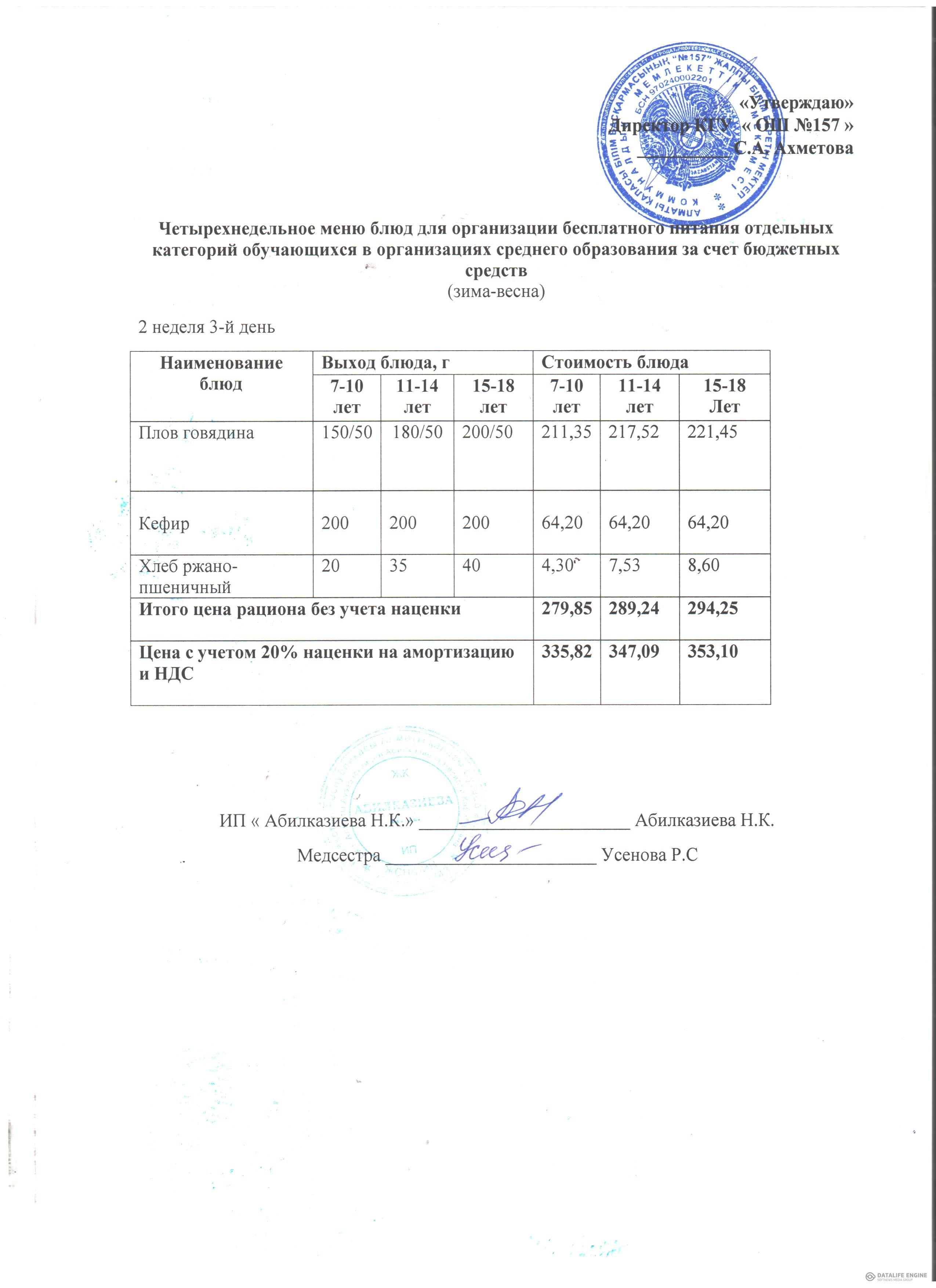 Асмәзірі. Меню блюд.