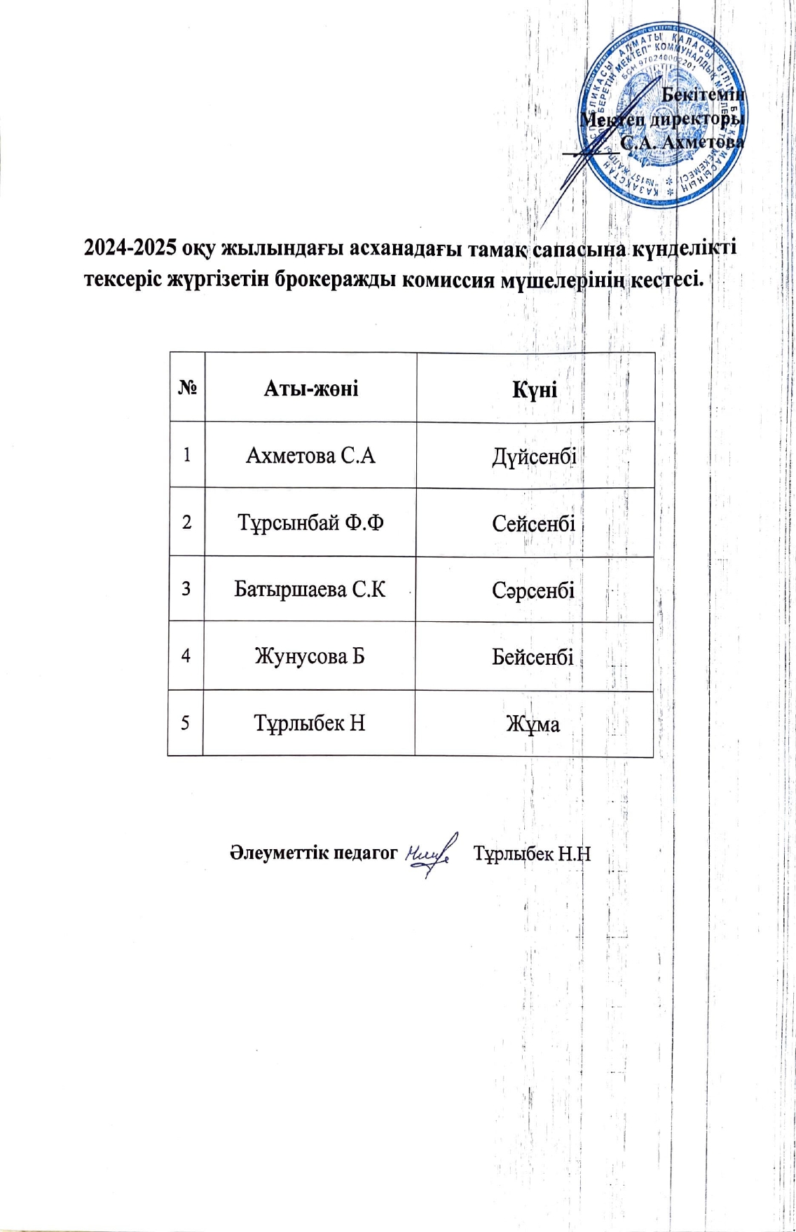 2024-2025 оқу жылындағы асханадағы тамақ сапасына күнделікті тексеріс жүргізетін бракеражды комиссия мүшелерінің кестесі.