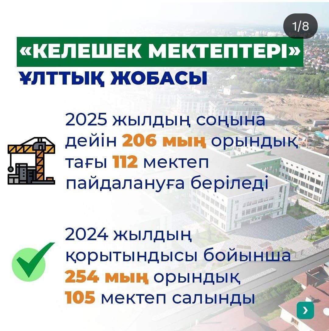 Елімізде Мемлекет басшысының бастамасымен «Келешек мектептері» ұлттық жобасы қарқынды жүзеге асырылуда.