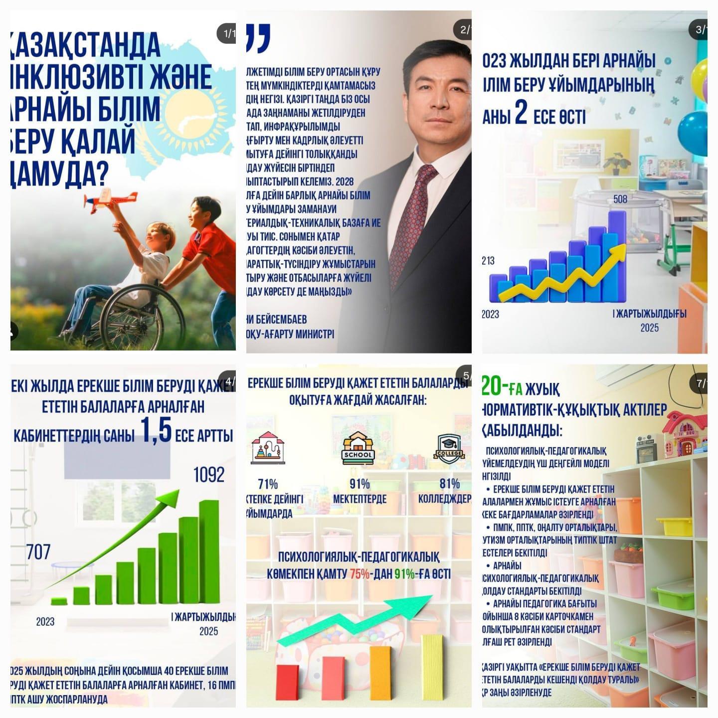 Қазақстанда инклюзивті және арнайы білім беруді дамытуда соңғы екі жылда нақты ілгерілеушілік байқалуда