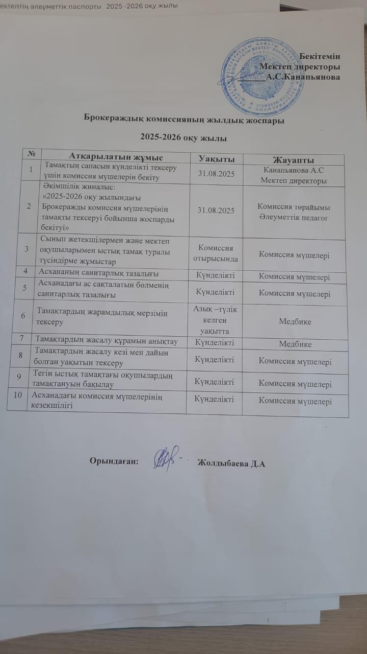 Бракераждық комиссияның жылдық жоспары 2025-2026 оқу жылы.